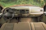 Ford F-150 SuperCab 1996 года